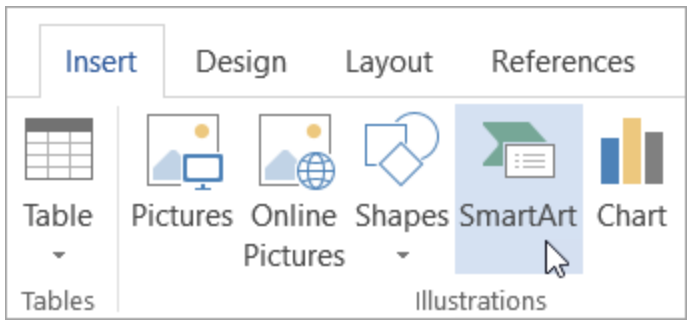 SmartArt in PowerPoint