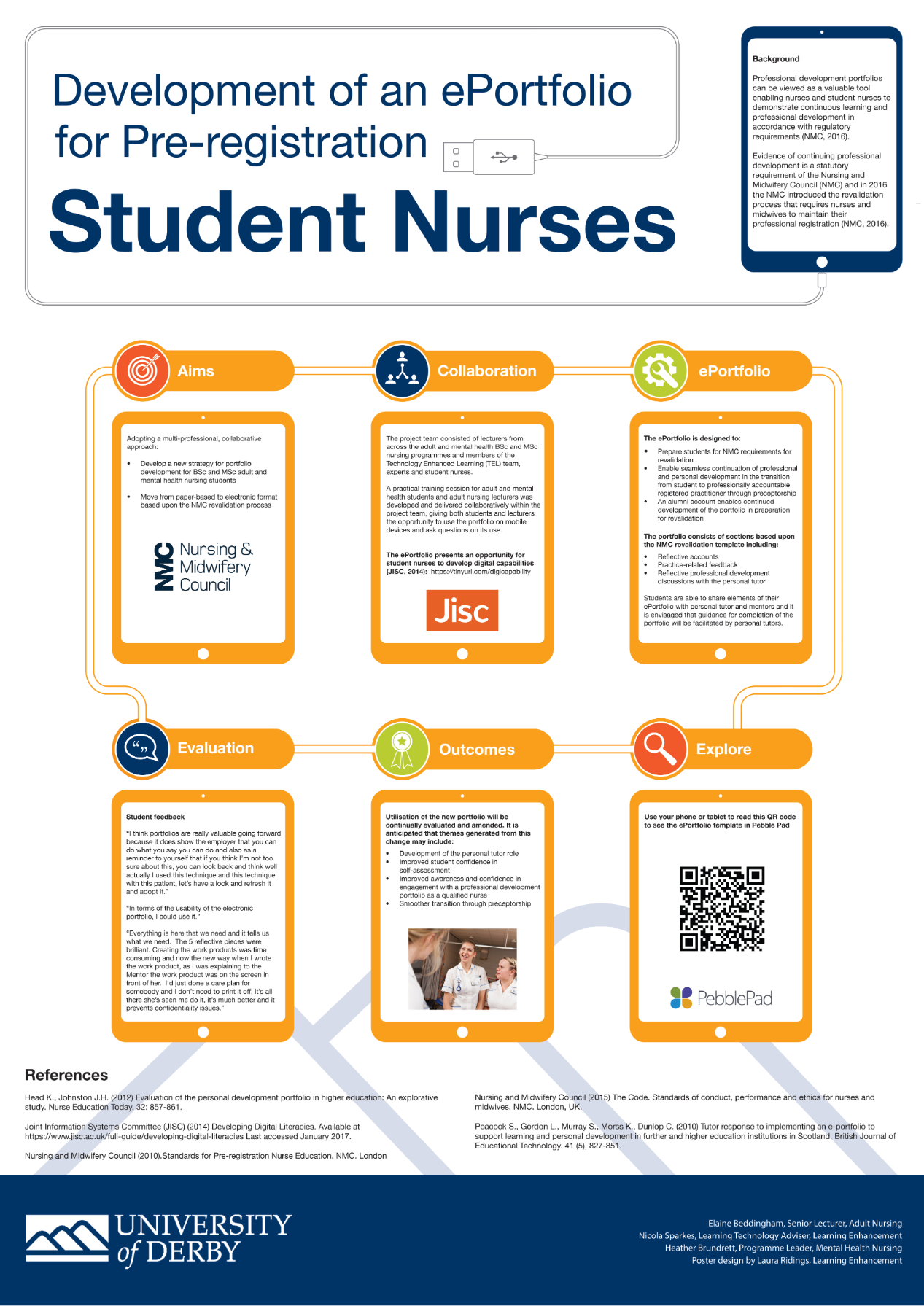 Academic Posters Creating made easy