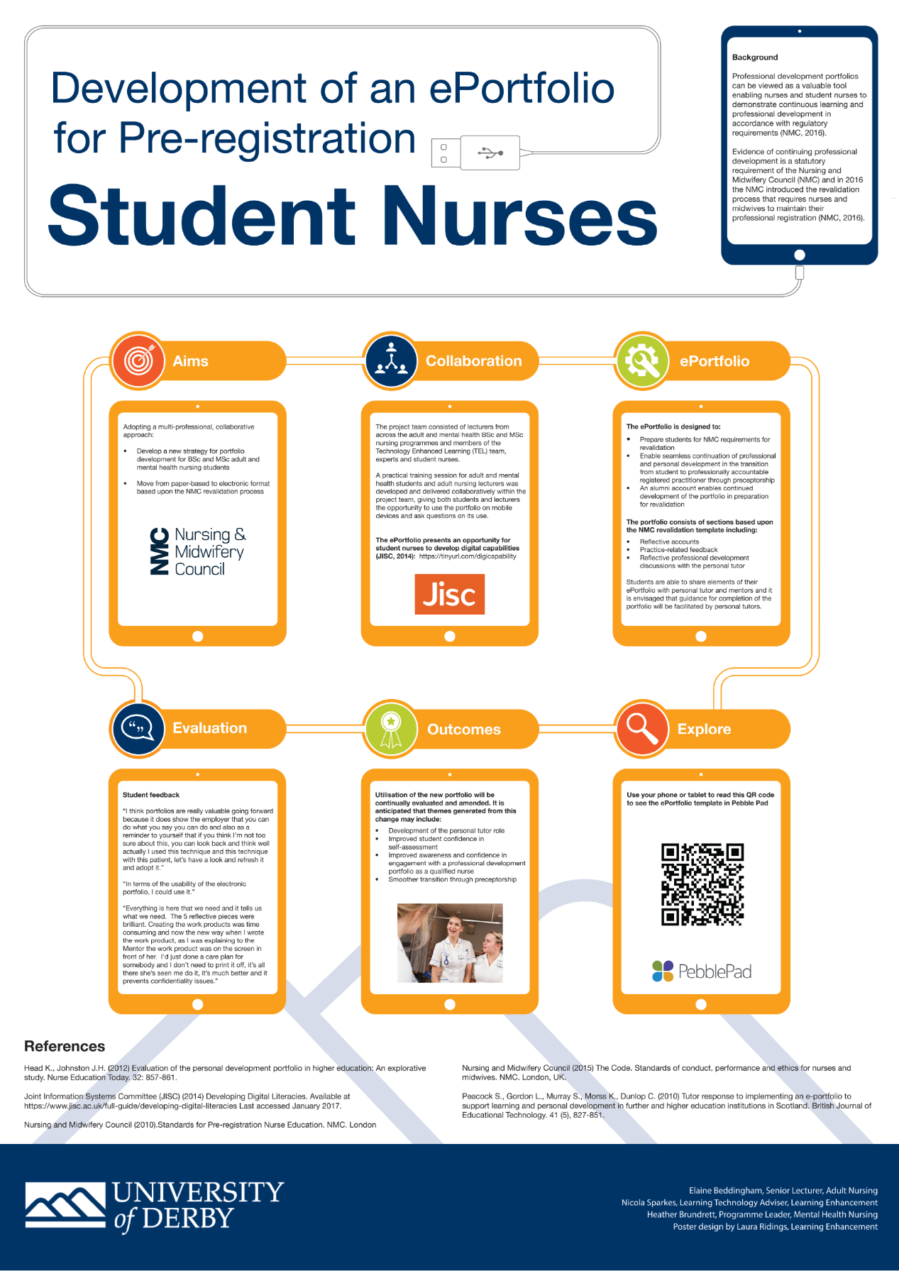 Academic Posters Creating Made Easy